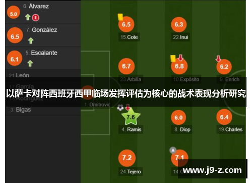 以萨卡对阵西班牙西甲临场发挥评估为核心的战术表现分析研究