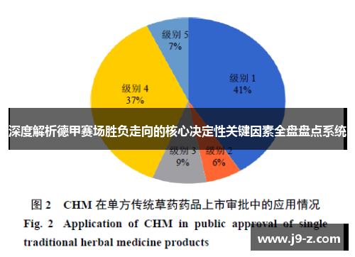 深度解析德甲赛场胜负走向的核心决定性关键因素全盘盘点系统